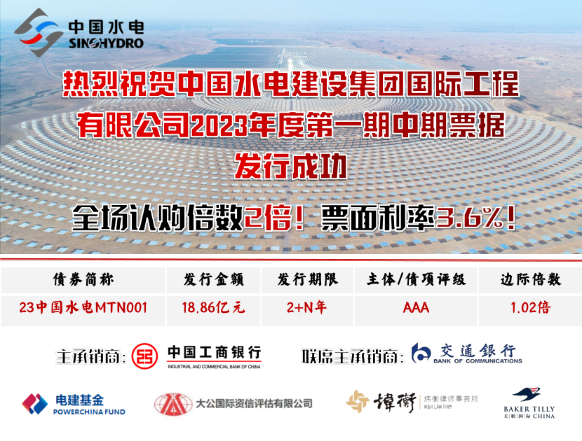 230323-雄關(guān)漫道真如鐵,而今邁步從頭越——水電國際18.86億永續(xù)債境內(nèi)成功首發(fā)紀(jì)實 (1).png